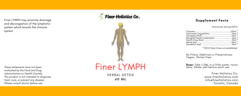 Finer Lymph (Lymphatic System Detox) image 1